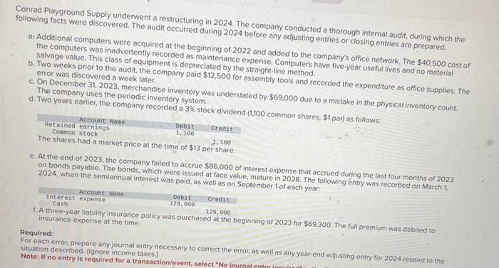 correction. (4) Record adjusting journal entry for 2024. (5) Record entry necessary