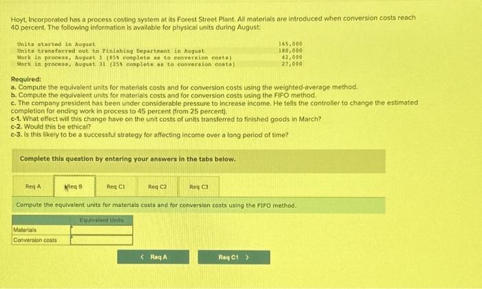 Street Plant. All materials are introduced when conversion costs reach 40 percent.