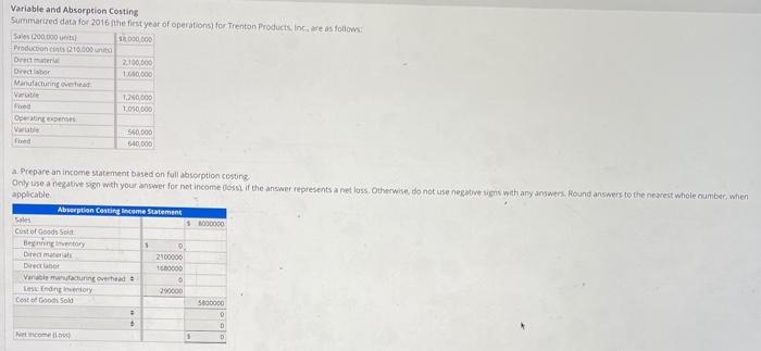  Variable and Absorption Costing Summarized data for 2016 the first year