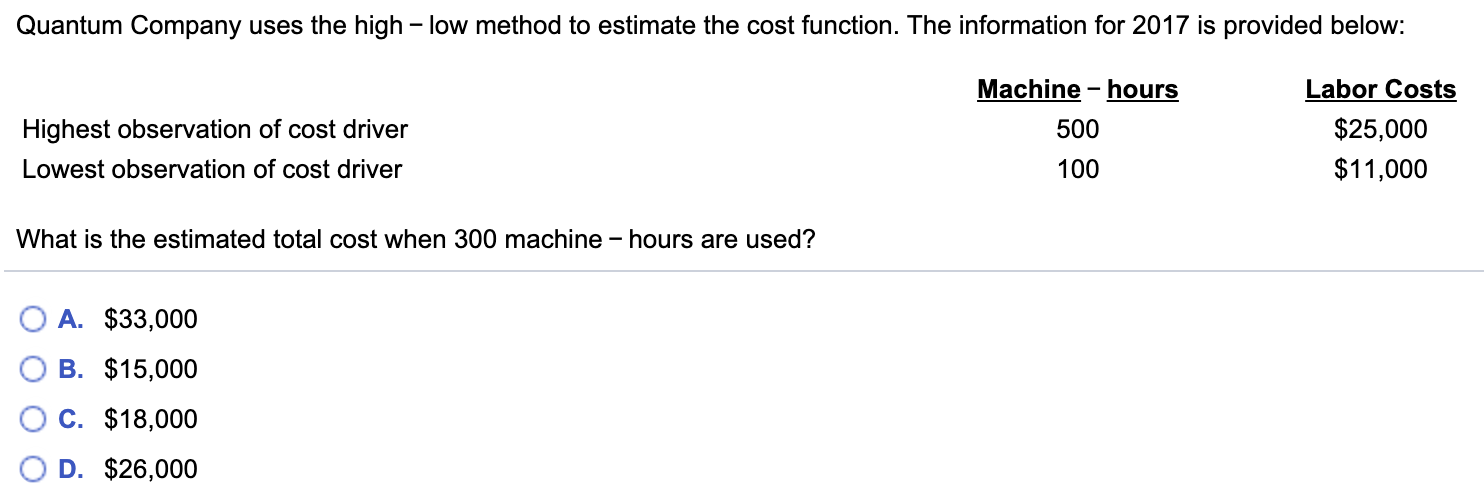  Quantum Company uses the high - low method to estimate the