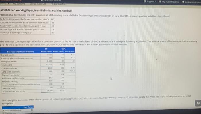  Support U My Subscriptions O Quana Corner Consolidation Working Paper, identifiable