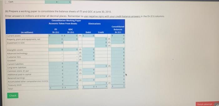 of Global Outsourcing Corporation (60C) on June 30, 2016. Amounts padarei fellow