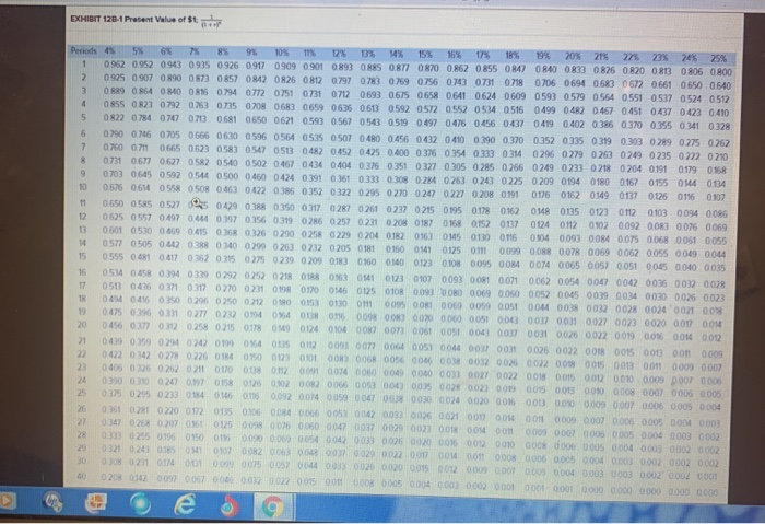 reported the following story, Frank Ormsby of Caldwell is the state's newest