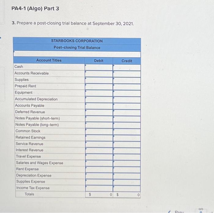 bookstore for electronic books. The following is a simplified list of accounts