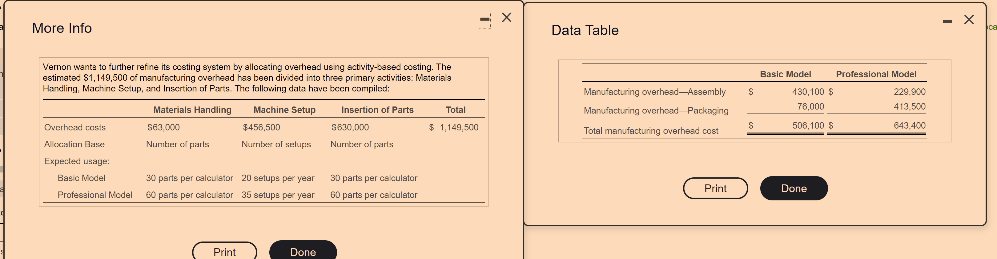 basic model actually consumed 280,000 machine hours, and the professional model consumed