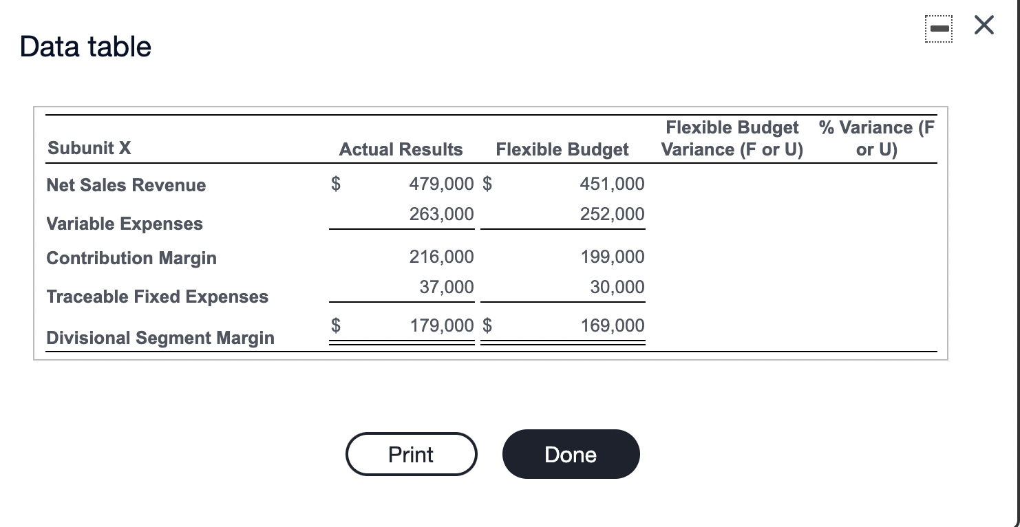 Please make sure your answer is correct. Please answer according to the