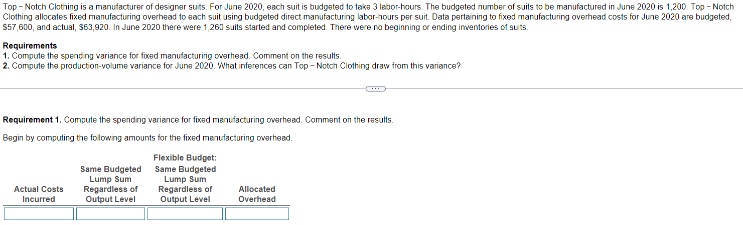  $57,600, and actual, $63,920. In June 2020 there were 1,260 suits