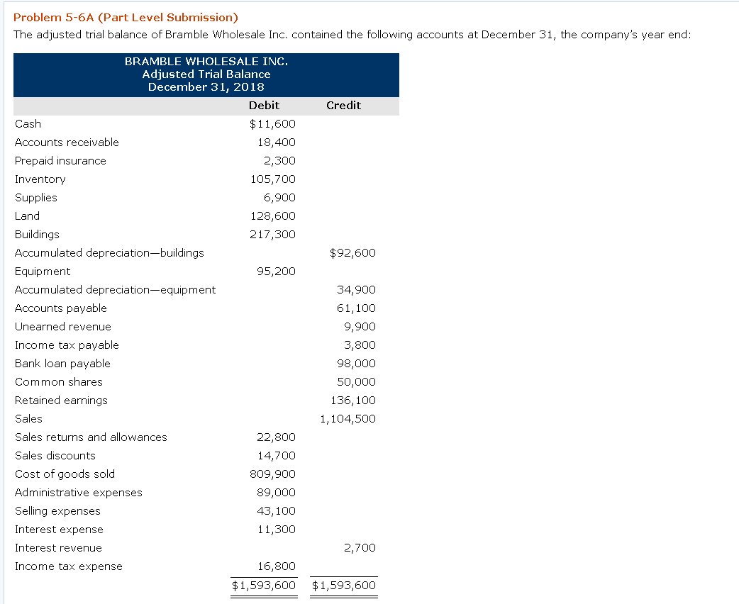 Can you help me with this and explain it too please, thank