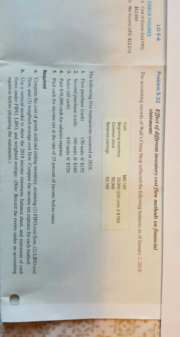 Problem 5-32 Efect of different inventory cost flow methods on financial