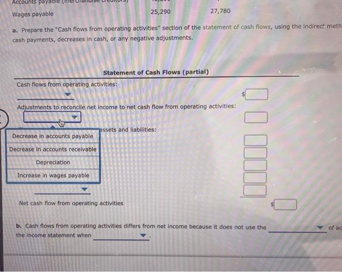 store equipment for the year amounted to $20,400 Balances of the current
