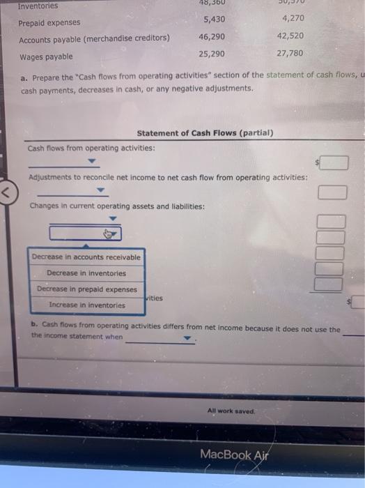 year are as follows: End of Year Beginning of Year Gash $49,400