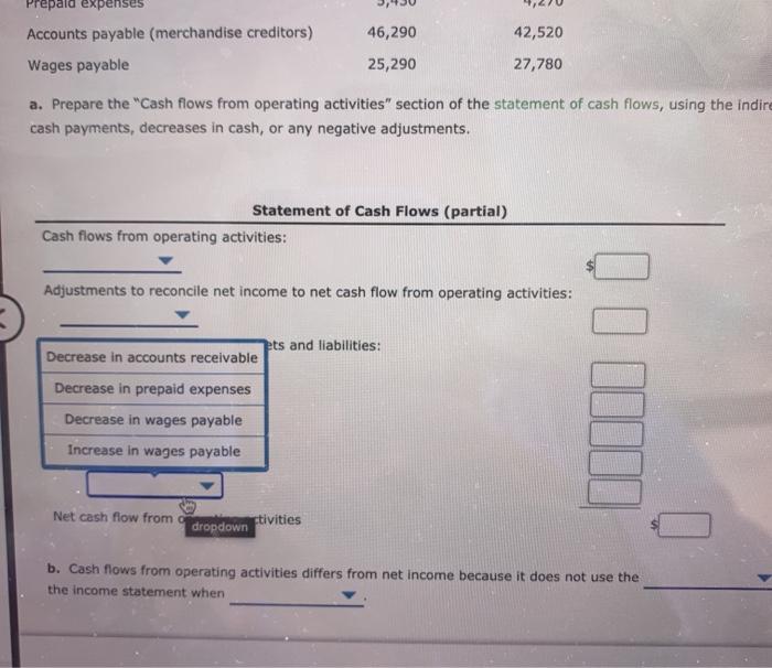 Prepare the 'Cash flows from operating activities' section of the statement of