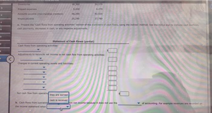 cash flows, using the indirect method. Use the minus sign to indicate
