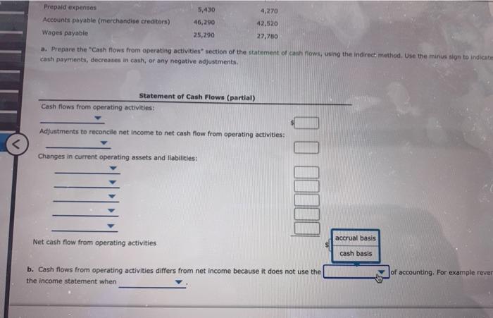cash outflows, cash payments, decreases in cash, or any negative adjustments. 5,430