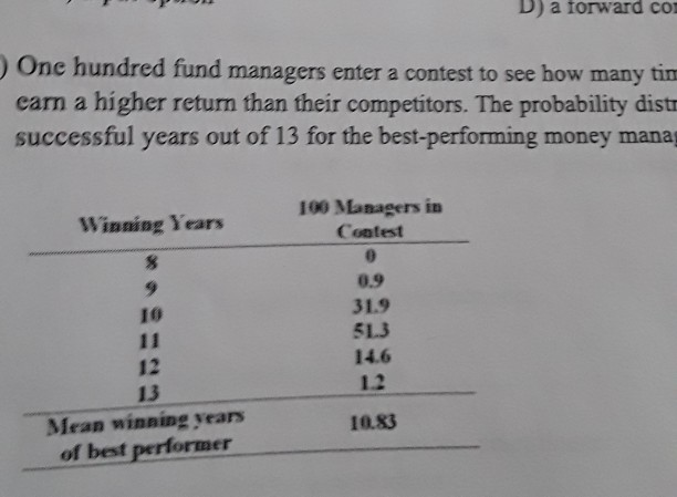 D) a rorward cO ) One hundred fund managers enter a