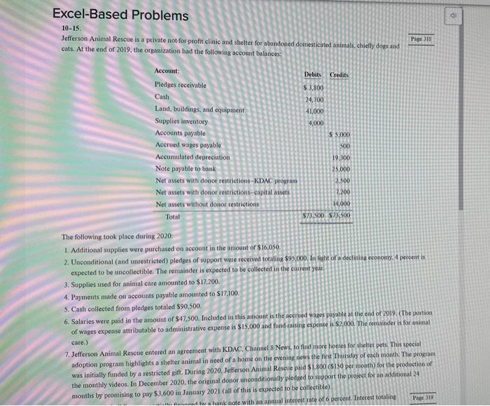 I need help with this problem. Excel-Based Problems 1015 Jefferson Animal Rescue
