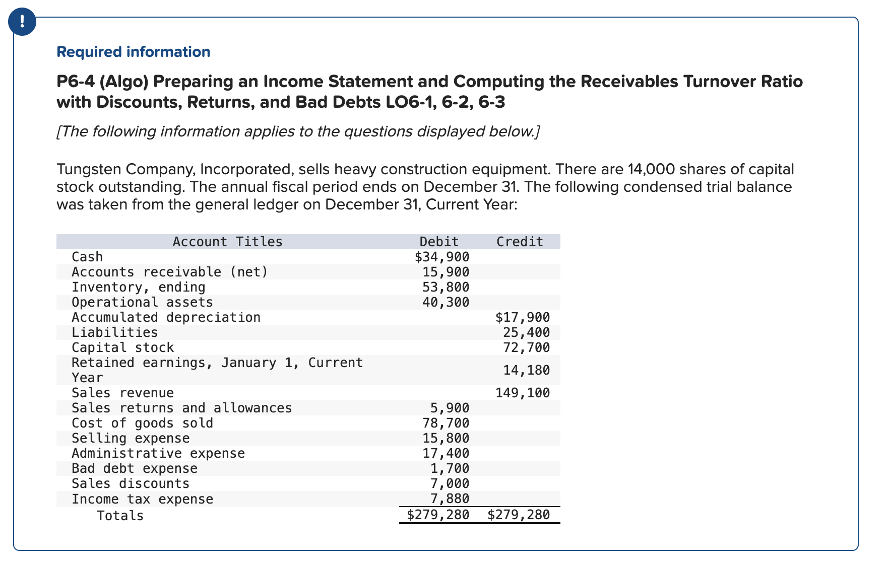  ! Required information P6-4(Algo) Preparing an Income Statement and Computing the