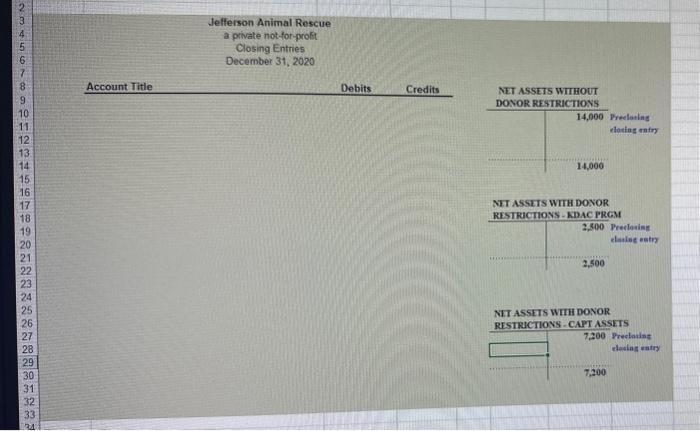 1. Additional supplies were purchased on aceount in the amonit of 516,050