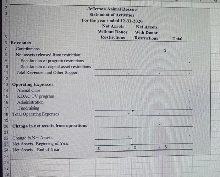 2. Unconditional (and unrestricted) pledges of support were received totaling $95,000. In