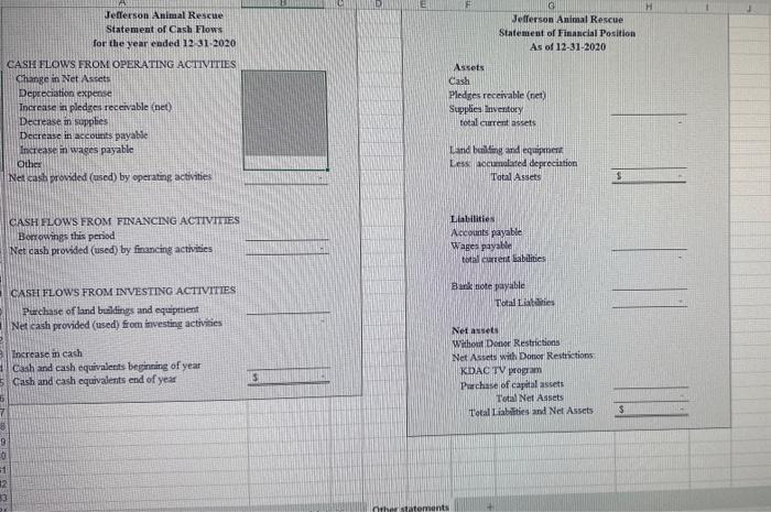 light of a declining ccononv. 4 percent is expected to be uncollectible.