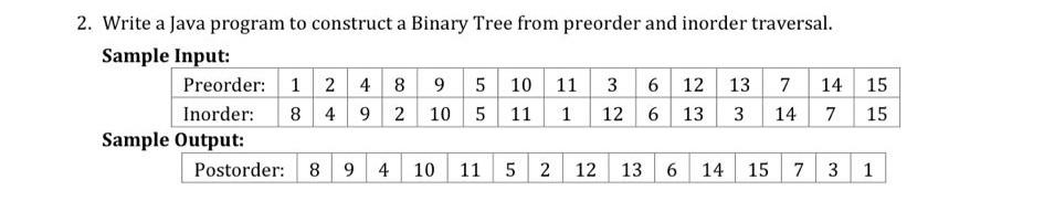 2. Write a Java program to construct a Binary Tree from