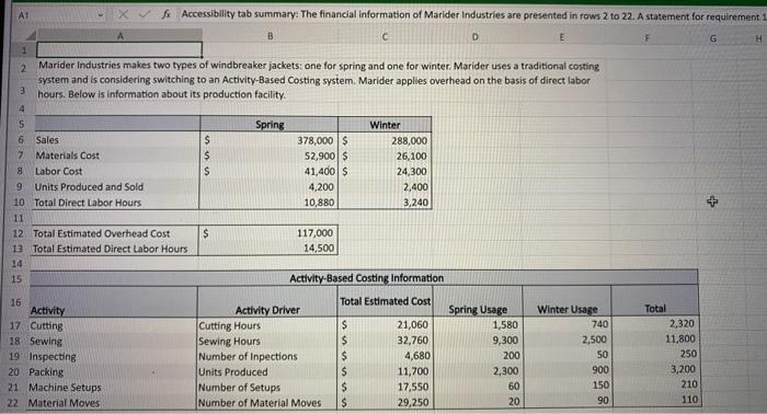  A1 1 2 16 X fx Accessibility tab summary: The financial