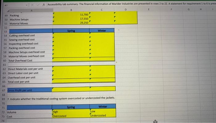 statement for requirement 1 C A 3 4 5 6 Sales 7
