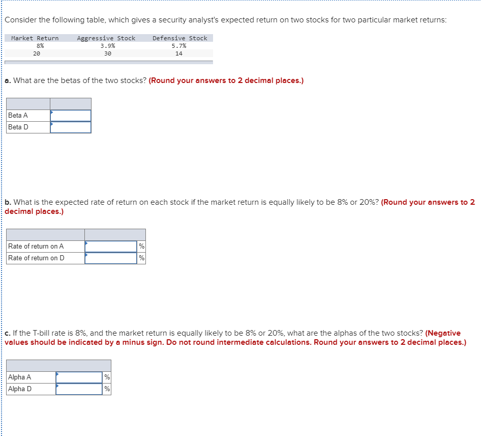 Consider the following table, which gives a security analyst's expected return