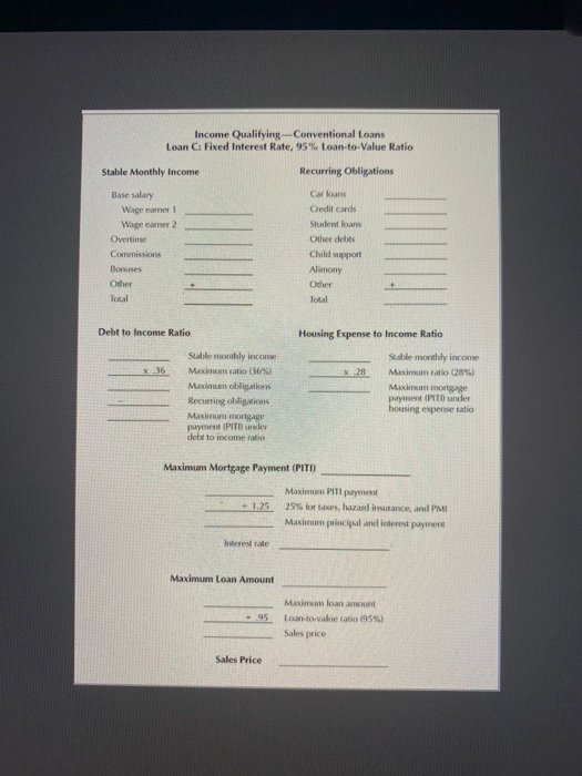 to borrow and how that translates into a suitable price range for