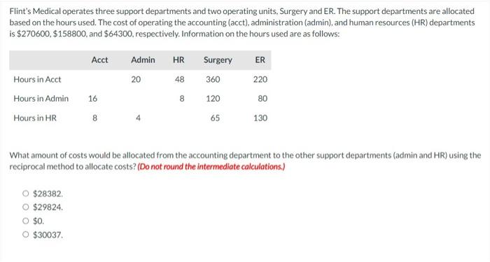 Flint's Medical operates three support departments and two operating units, Surgery