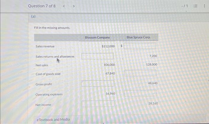  Fill in the missing arnounts