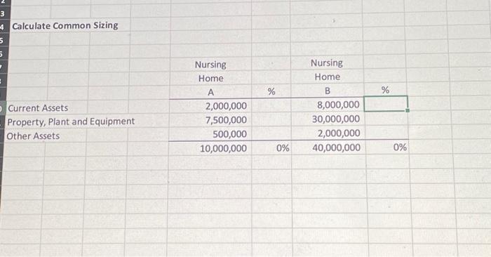  Calculate Common Sizing 5 5 3 O Current Assets Property, Plant