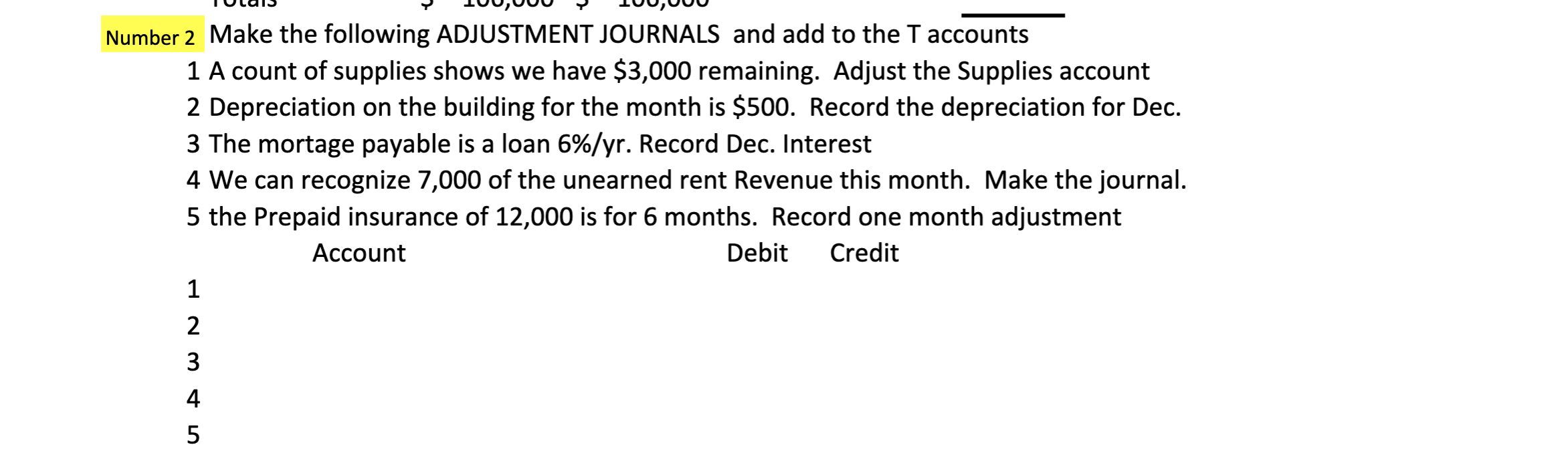 HW f21. Post the trial balance to the T-accounts, do the Adjustment