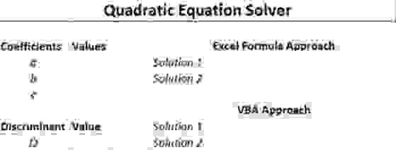  Please help me with the following VBA programming project questions, I