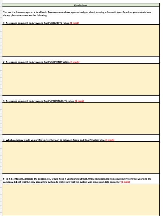 (16 ratios 2 marks each =32 marks total) In the "Student Submission"
