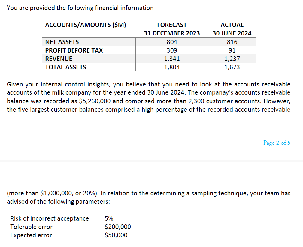  question: In relation to your planning for substantive procedures and collecting