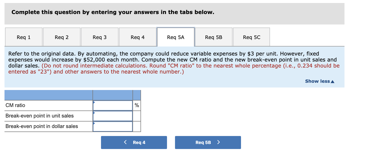 Variable expenses Contribution margin Fixed expenses Net operating loss $ 258,000 129,000