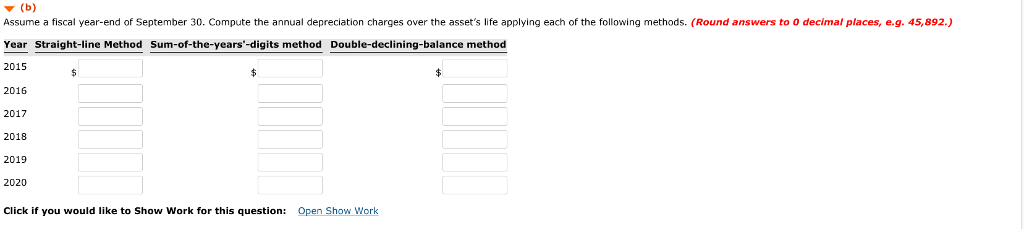 machine was purchased for $97,200. The machine has an estimated salvage value