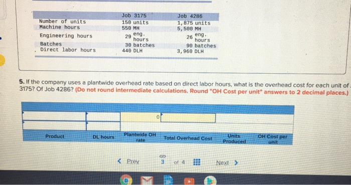 Engineering hours Batches Direct labor hours Job 4286 1,875 units 5,500 MH
