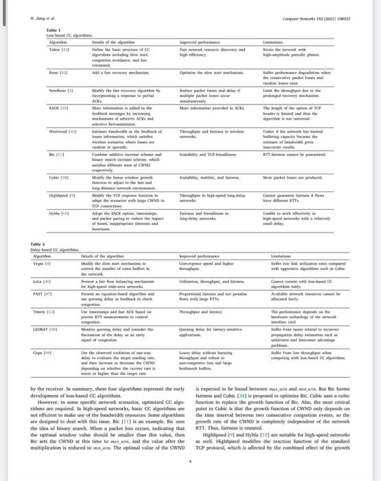INNO A \& S A A CT 1. Introduction 1.1. Tradidonal congrinion