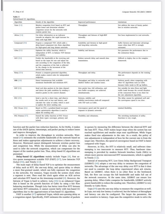 cosurol As a fursalanental component of computer netweeks, congestion The loternet transmission