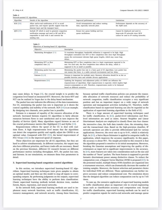 role in impreving the network resource besteffort network forwanting [1], Find 40-end