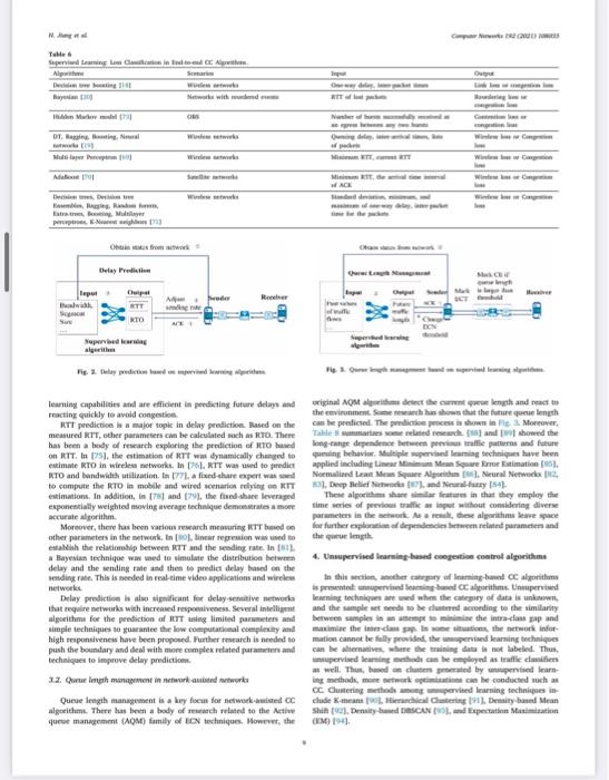 a required to pronide a reliable service for applications. To aveid netwark