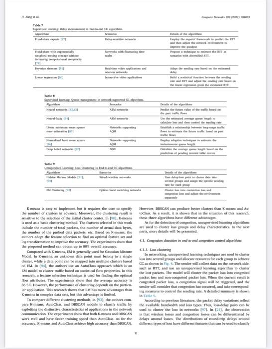 large number of widely waed technologie, es. dath conten (DC), degradation caused