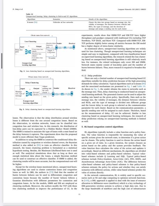 by congestion, oC alyorithms are typically emWif, 50, and satellite comerankations, the