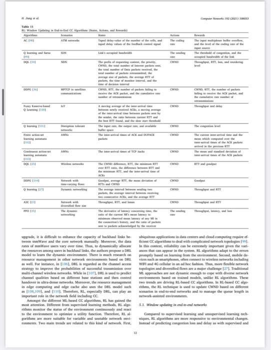 complesify and tive. ployed to improve reliable tranamistion over the setwork. Cangestion