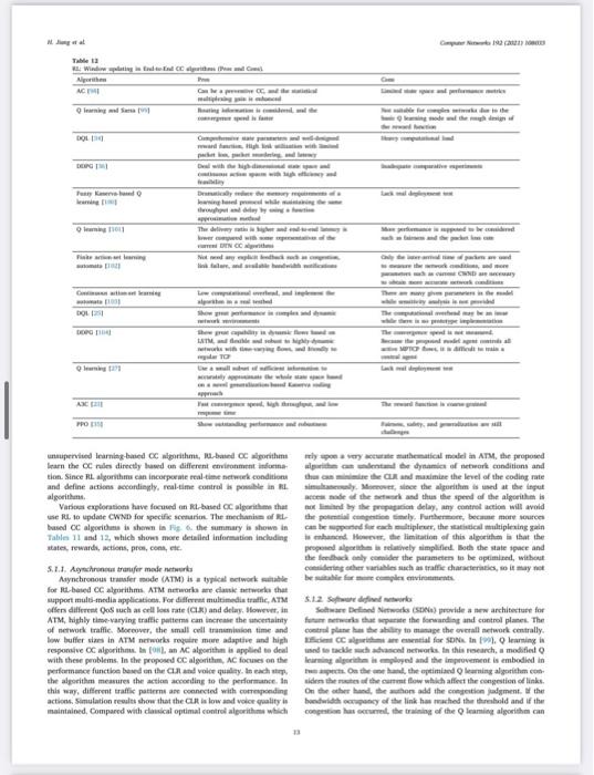 sity of network tranamission wesarios and peotocols have tereased in a state