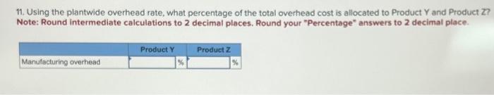 of the total overhead cost is allocated to Product Y and Product