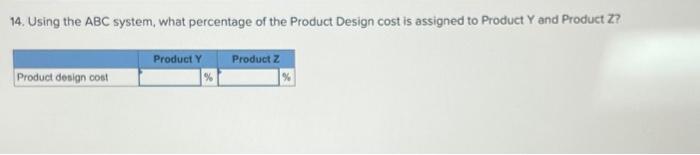 percentage of the Product Design cost is assigned to Product Y and