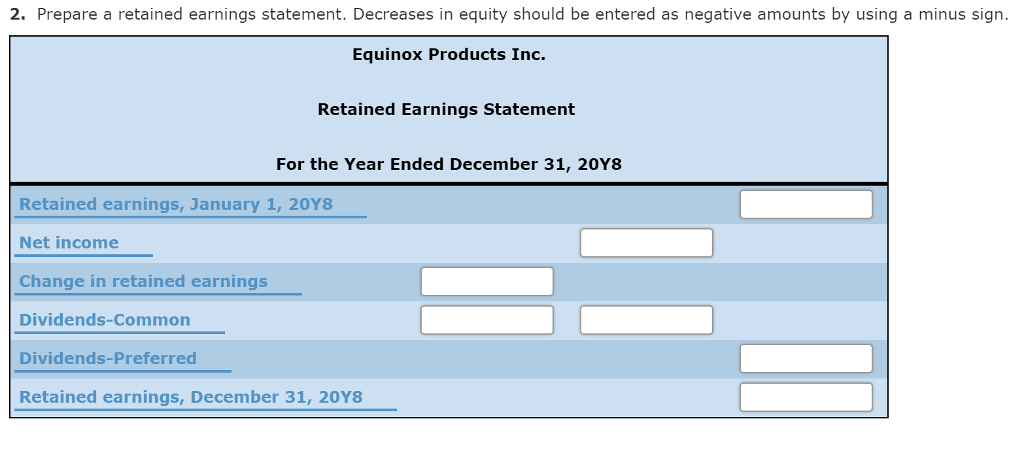 part 2. After all of the transactions for the year ended December